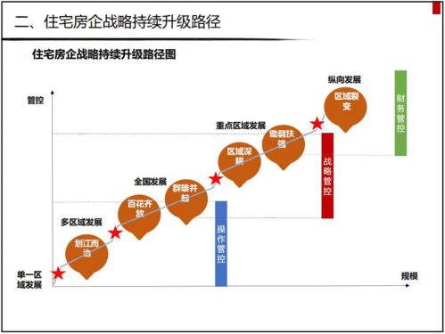 云南普洱茶的引導(dǎo)轉(zhuǎn)化內(nèi)容設(shè)計(jì)與成功轉(zhuǎn)型營(yíng)銷(xiāo)策劃